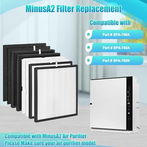 2SET MinusA2 Replacement Filter-Compatible with Compatible with Rabbit Air Purifier MinusA2 Filter,MinusA2 Filter Replacement Part # SPA-700A, SPA-780A, SPA-780N Replacement Filter - Thumbnail 3