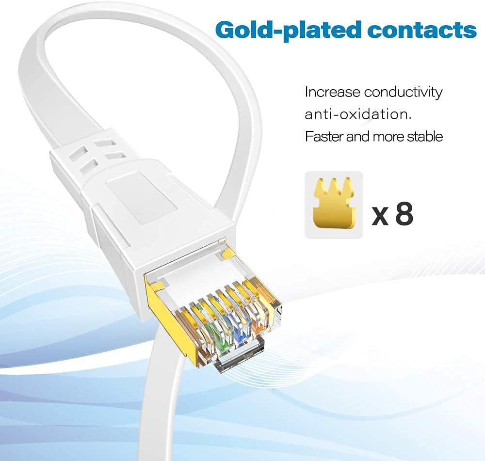 Deegotech Cat 8 Ethernet Cable 50 ft, High Speed Flat LAN Cable, 40Gbps 2000Mhz Heavy Duty Gigabit Ethernet Cord with Gold Plated RJ45 Connector for Router, Modem, Gaming PC