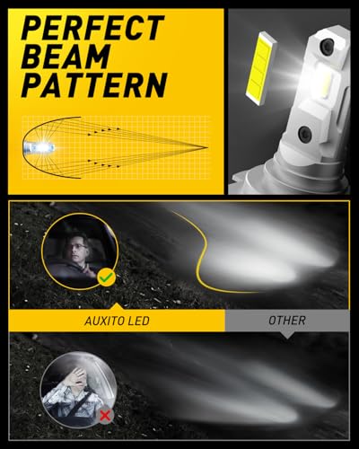 Image of AUXITO H7 Bulb, 6500K Cool White 600% Brighter, Direct Plug & Play Installation, No Adapters Needed, 99% Vehicle Compatible, Enhanced Safety Vision