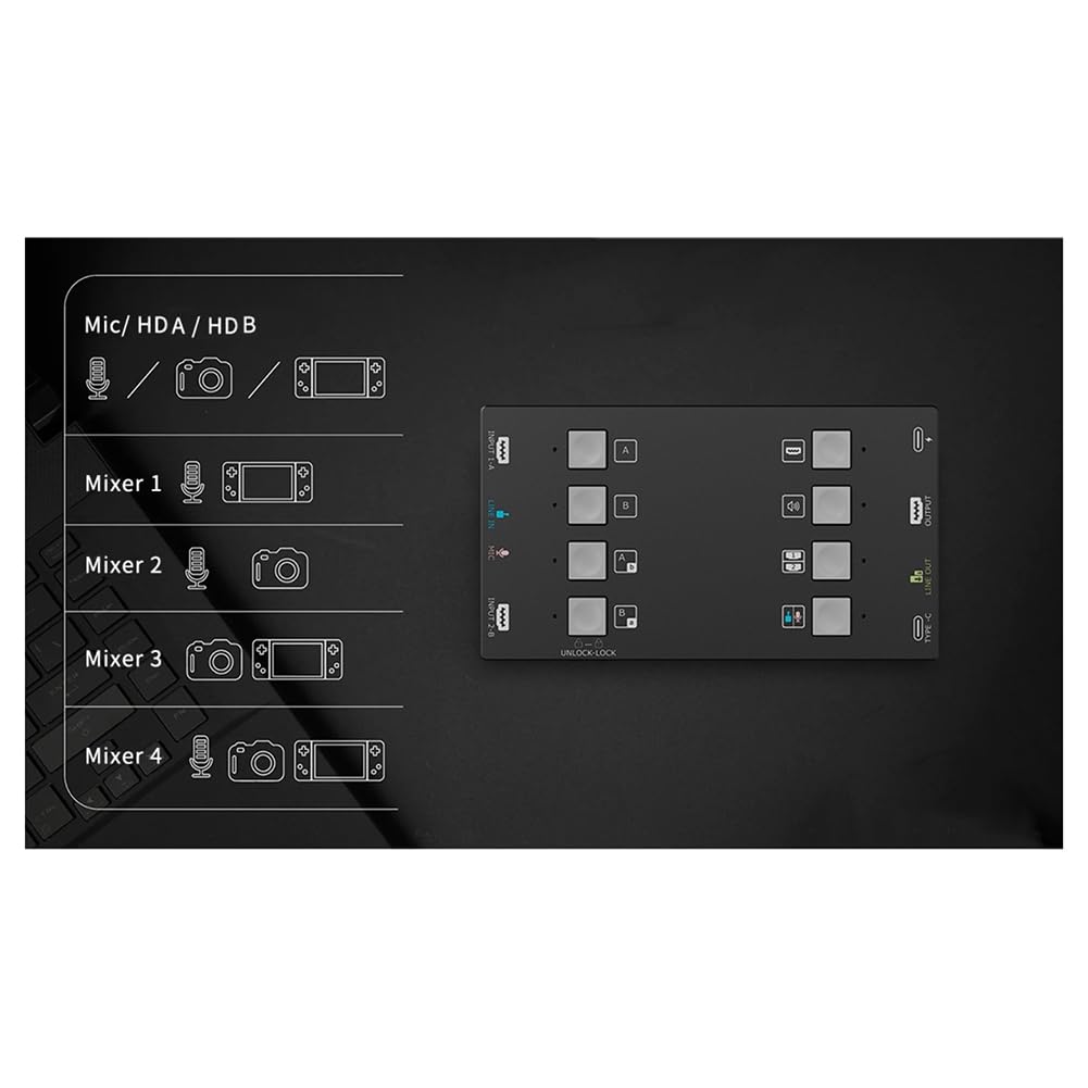 Mixaggio Audio Video Capture H2U Compatibile con Dual 4K -Compatibile Adatto per Console di Videogiochi in Streaming Live