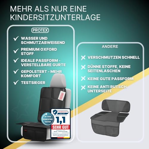 PROTEX Kindersitzunterlage [Testsieger 2025] ISOFIX-geeignet | Wasserabweisender Polyester Stoff mit gepolsteter Sitzfläche | L – Ansicht 3