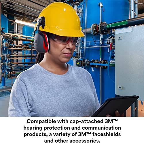 Securefit Hard Hat Securefit H-702Sfv-Uv, Yellow, Vented Cap Style Safety Helmet With Uvicator Sensor, 4-Point Pressure Diffusion Ratchet Suspension, Ansi Z87.1 #TOP6