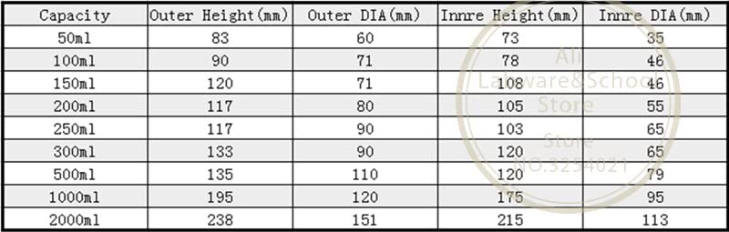 1 Uds Vaso de precipitados de Doble Capa de Vidrio de borosilicato de 50ml a 1000ml, Vaso de precipitados con Camisa de Laboratorio for experimentos fotocatalíticos (Size : 1000ml)