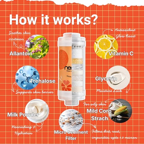 Image of NEMO Vitamin Shower Filter (Sparkling Grapefruit) | Made in South Korea | Vitamin C + Glycerin Enriched | For Soft Skin & Smooth Hair | Advanced Chlorine & Rust Removal | De-stress with Aromatherapy