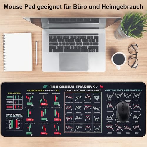 Trading Mousepad - Mit Diagrammmuster Spickzettel, Inv Mouse Pad, Trading Maus Pad Groß mit Genähten Kanten, Mauspads 800 * 300mm, Geeignet für Aktienhändler und Investoren