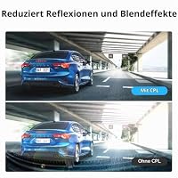 VIOFO CPL-600 Filter für Heckkamera A329S / A229 Ultra Serie, Polifilter – Ansicht 3