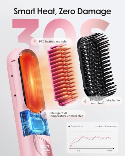 Image of Cordless Hair Straightener Brush with Charging Dock, Portable Travel Hair Straightening Brush with 300M Negative Ions, 10,000mAh Battery, Fast Heating Anti-Frizz Ionic Styling Comb for Women