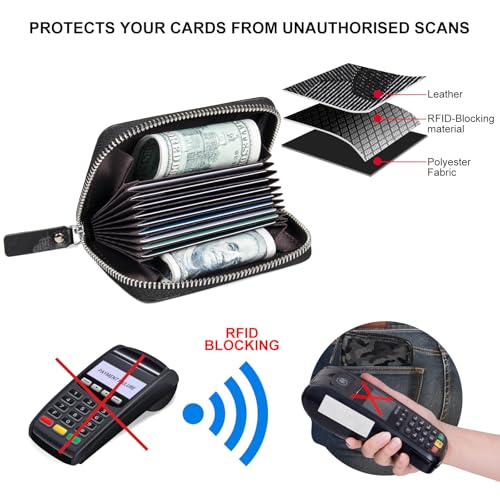 Image of Credit Card Wallet, RFID Card Case Wallet, Zipper Card Cases Holder for Men Women, RFID Blocking, KeyChain Wallet, Compact Size Card Organizer Case for Women