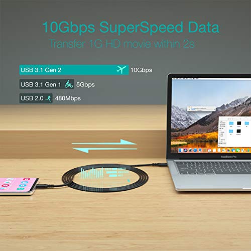 image for USB C to USB C Cable, CHOETECH 100W USB C Cable Braided Fast Charging(