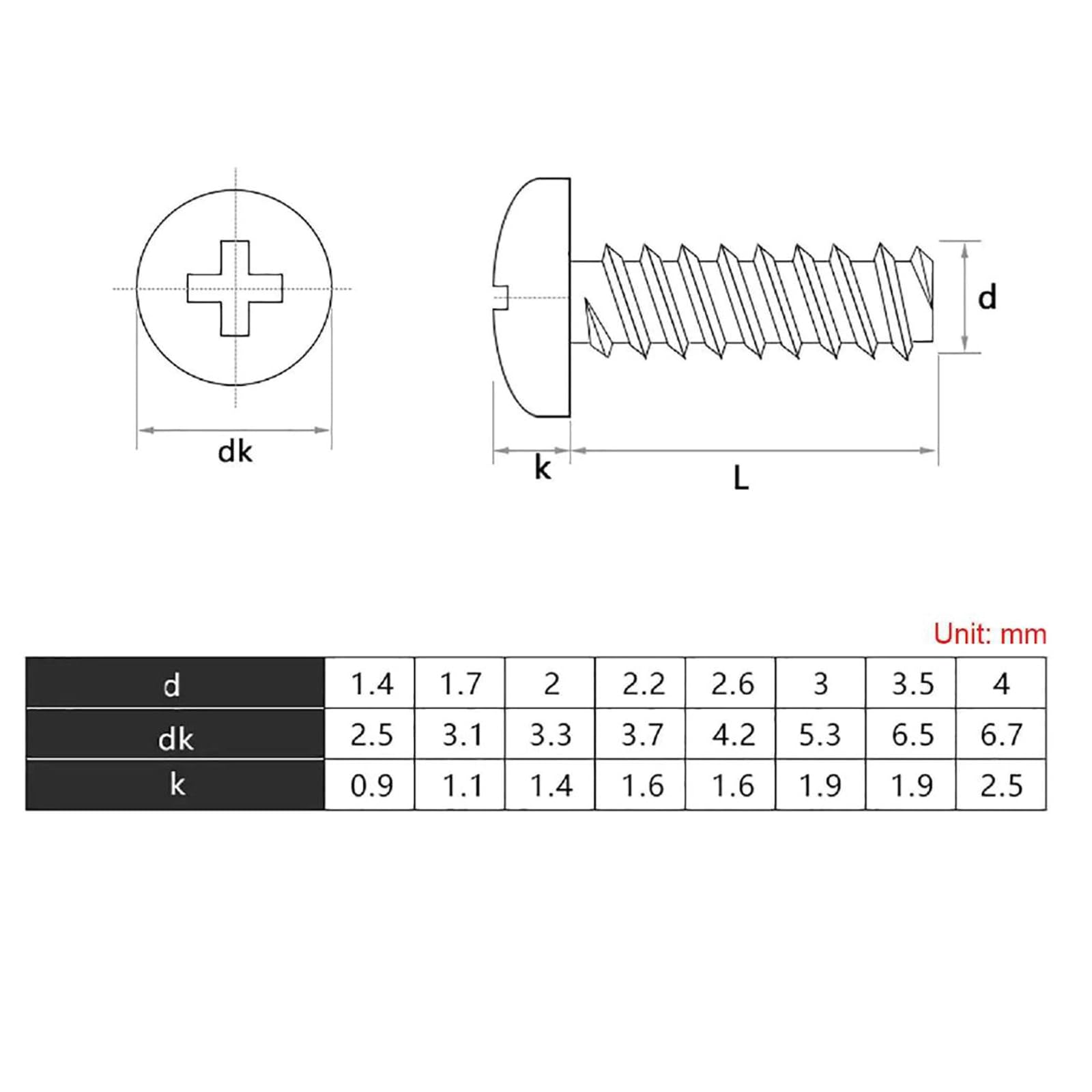 Viti, viti autofilettanti, Viti autofilettanti a testa cilindrica Phillips M1.4-M4 a testa tonda a croce con estremità piatta nichelate/zincate nere 20 pezzi(Black Zinc Plated 20pcs,M2.3x4mm)