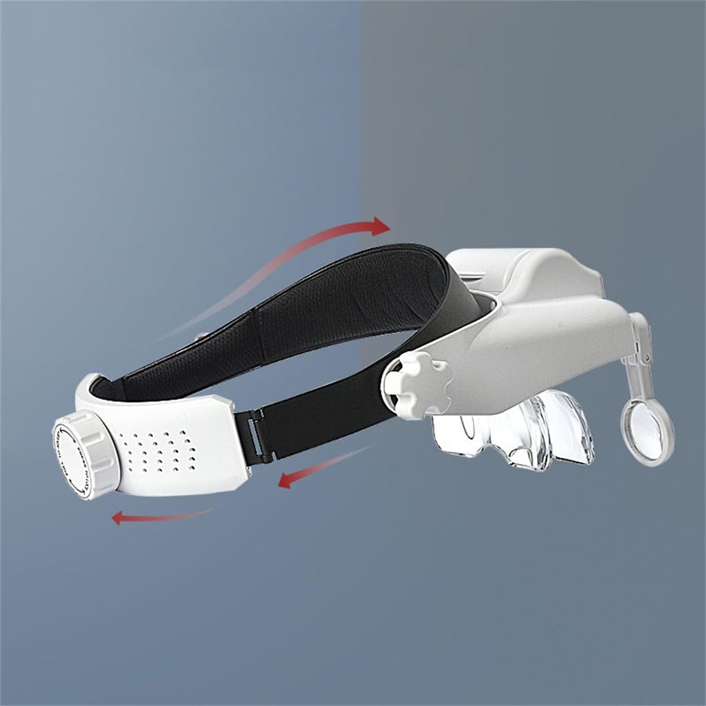 Gafas para presbicia con Lupa, luz LED y batería Recargable.,