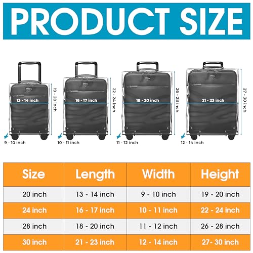 Guardify PARENT PRODUCT ® Luggage Covers For Suitcase Tsa Approved, 30 Inch Clear Luggage Protector Suitcase Cover|Sturdy Transparent & Pvc Waterproof Travel Luggage Sleeve thumb #4