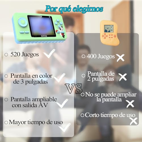 Consolas, Video Games consolas videojuegos Marca Besoner (2)