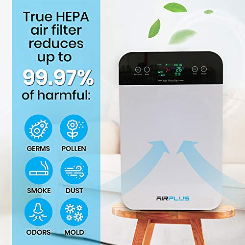 Bluonics Air Plus Room 5-in-1 Air Purifier, True HEPA Filter with UV Light, Filters Pollen, Wildfire Smoke, Dust, Odors Mold, and, for Home and Office, Smart Display to Monitor Air Quality