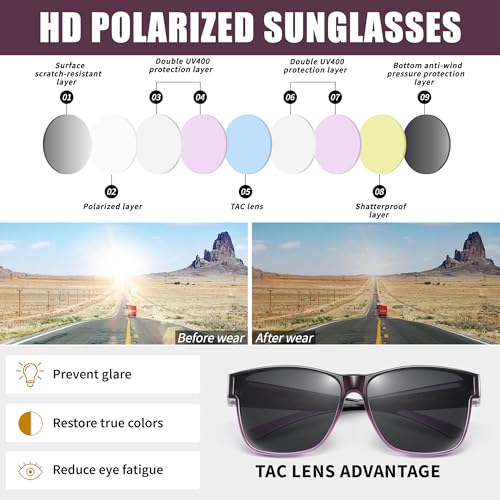 Image of Polarized Sunglasses Fit Over Glasses for Women Men, Oversized Square Sun Glasses UV400 Protection