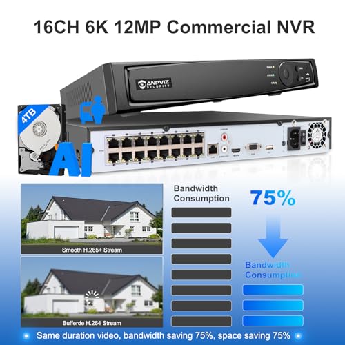 Anpviz 16CH POE NVR for Home Security Camera System with Motion Detection by Anpviz - Image 8