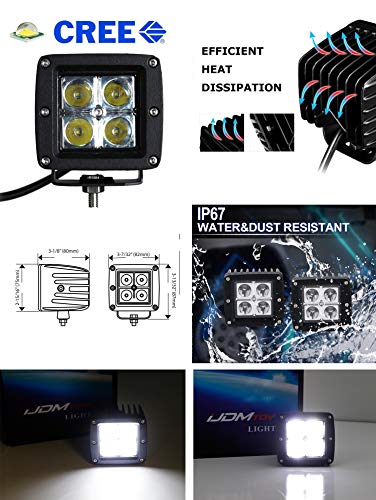 Kit de luz LED 20W para montura de neumático trasero miniatura 2