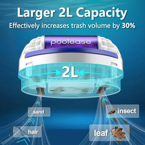 Image of X1 Cordless Pool Cleaner Robot, Robotic Pool Vacuum for Above /In Ground Pool, 45W Dual-Motor, Self-Parking, Enhanced with 2L Debris Capacity (White and Purple)