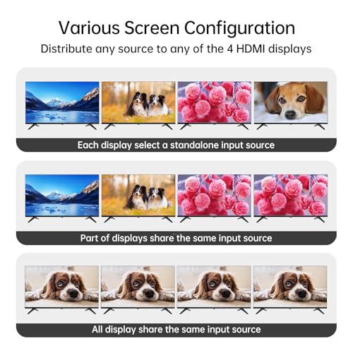 Image of MT-VIKI 4x4 8K UHD HDMI 2.1 Matrix Switcher with Audio De-embedder, 8K@60Hz and 4K@120Hz, EDID, RS232, LAN Port, APP (4 in 4 Out)