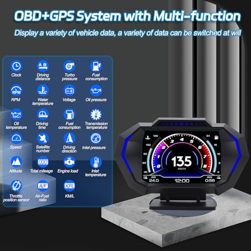 KAOLALI Head up Display OBD2 + GPS Auto HUD uniwersalny cyfrowy tachometr z ostrzeżeniem o prędkości, przypomnieniem o zmęczeniu, MPH km/h, do wszystkich samochodów