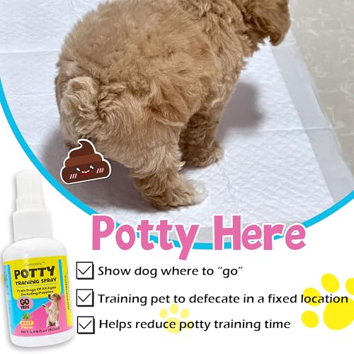 Dog Potty Training Spray Set, Indoor & Outdoor Potty Training for Dogs & Puppies, Stops Urination & Marking, Puppy Essentials, 1.69 fl.oz - Image 5