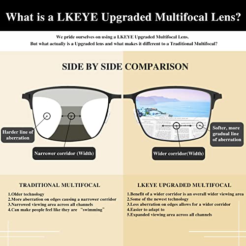 Image of LKEYE Progressive Multifocus Reading Glasses Men No Line Multifocal Transition Blue Light Readers Metal Wide Frame Eyeglasses