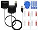 MDW 2 Pcs Replacement Premium Charger and 4 Pcs Screen Protector For Fitbit Blaze - A Must Have Accessory Pack !