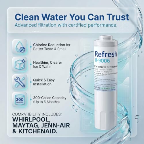 Image of Refresh R-9006 Refrigerator Water Filter Replacement for UFK8001, WF295, WSM-2, Compatible with Whirlpool, Maytag, Jenn-Air & KitchenAid, NSF /ANSI 42 Tested, BPA-Free Water Filter (1 Pack, Standard)