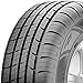PRINX HiCITY HH2 185/65R15 88H
