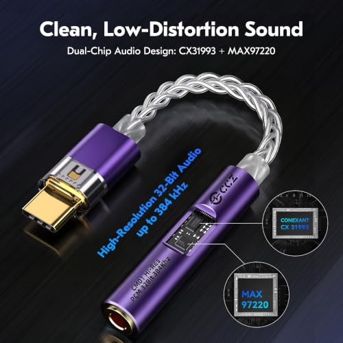 Image of 2026 USB C DAC Audio Adapter with Headphone Amplifier, USB C to 3.5mm Audio Adapter for Wired Headphones, Hi-Res Type C DAC Compatible with iPhone 15, Android, Laptop & Tablet