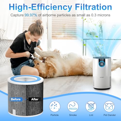 Image of 4 Pack HP102 Replacement Filter Compatible with Shark Air Purifier HP100 HP105 HP152 and 3-in-1 Models HC450 HC451 HC452 HC455, Part No. HE1FKPET, HE1FKBAS