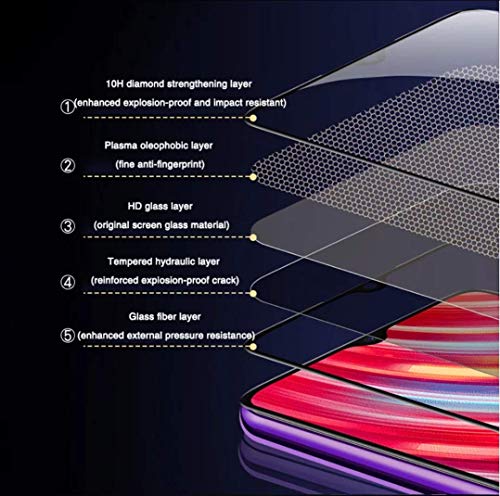 Image of ZARALA Tempered Glass Screen Protector Compatible for (Black) with Edge to Edge Coverage and Easy Installation kit (Realme narzo 10a)