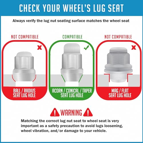 image for Wheel Accessories Parts 20 Pcs 1/2