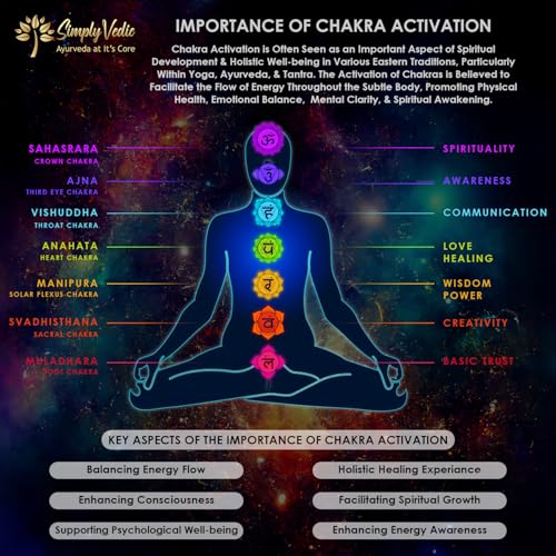 Image of Simply Vedic Chakra Bracelet with Natural Gemstones & Lava Stones for Energy Balancing Emotional Healing Focus Enhancement Stress Relief| Spiritual Gift Fashion Jewellery Unisex- Pack 2