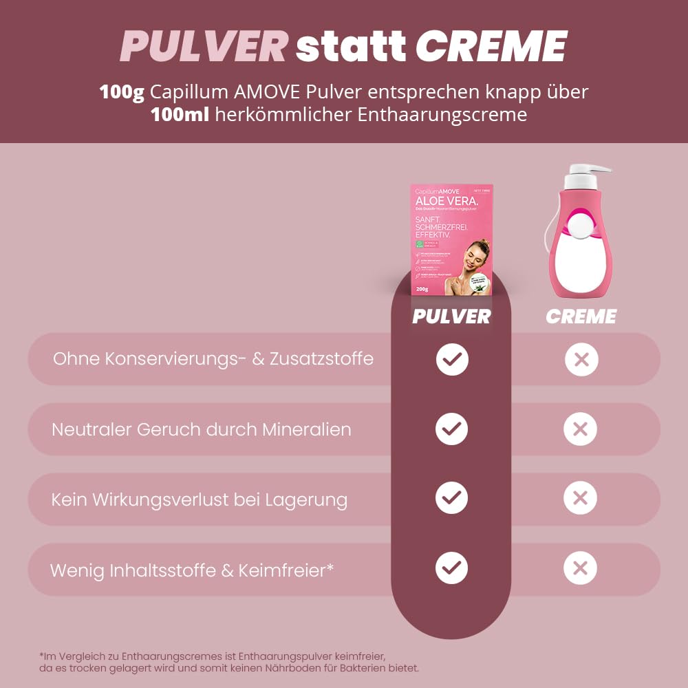 Capillum AMOVE Aloe Vera 3x500g Enthaarungscreme Intimbereich Frau - sanftes Enthaarungspulver Frauen schmerzfreie Dusch-Intim Enthaarungscreme Frauen ohne Zusatzstoffe mit neutralem Geruch