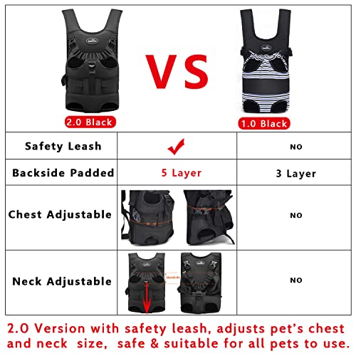 Wakytu Dog Front Carrier Backpacks For Small Dogs, Legs Out Pet Carrier Sling Backpack With Adjustable Padded Ventilated Shoulder Straps, Easy-Fit For Traveling Hiking Camping,Medium #TOP4