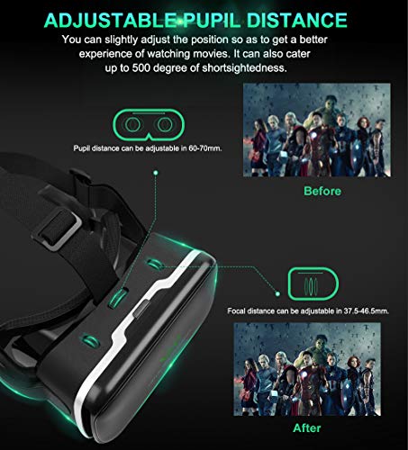 Pansonite Vr Headset with Remote Controller[New Version], 3D Glasses Virtual Reality Headset for VR Games 