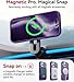 Babilden Phone Case Compatible with iPhone, Camera Protection Magsafe Wireless Charging Matte Transparent Color Case (iPhone 16 Pro Purple)