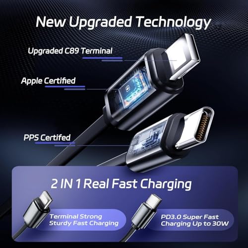 Image of 120W Fast Charging Car Charger 4-in-1 with Retractable Type-C & iOS-Compatible Cable, Dual USB Ports, Multi-Device Car Adapter for Phones, Tablets,Compatible for iPhone, Xiaomi, Google, Honor,Oppo,etc