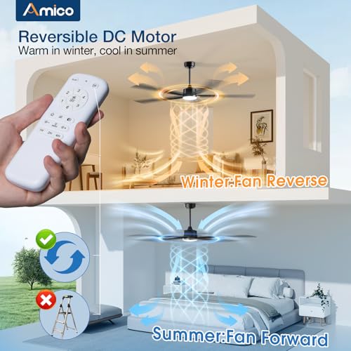 Image of Amico 62 Inch Ceiling Fans with Lights and Remote, Black Indoor /Outdoor Ceiling Fan with 6 Speed, Reversible DC Motor, 3CCT, Dimmable, Noiseless modern ceiling fan for Bedroom, Living Room, Patio