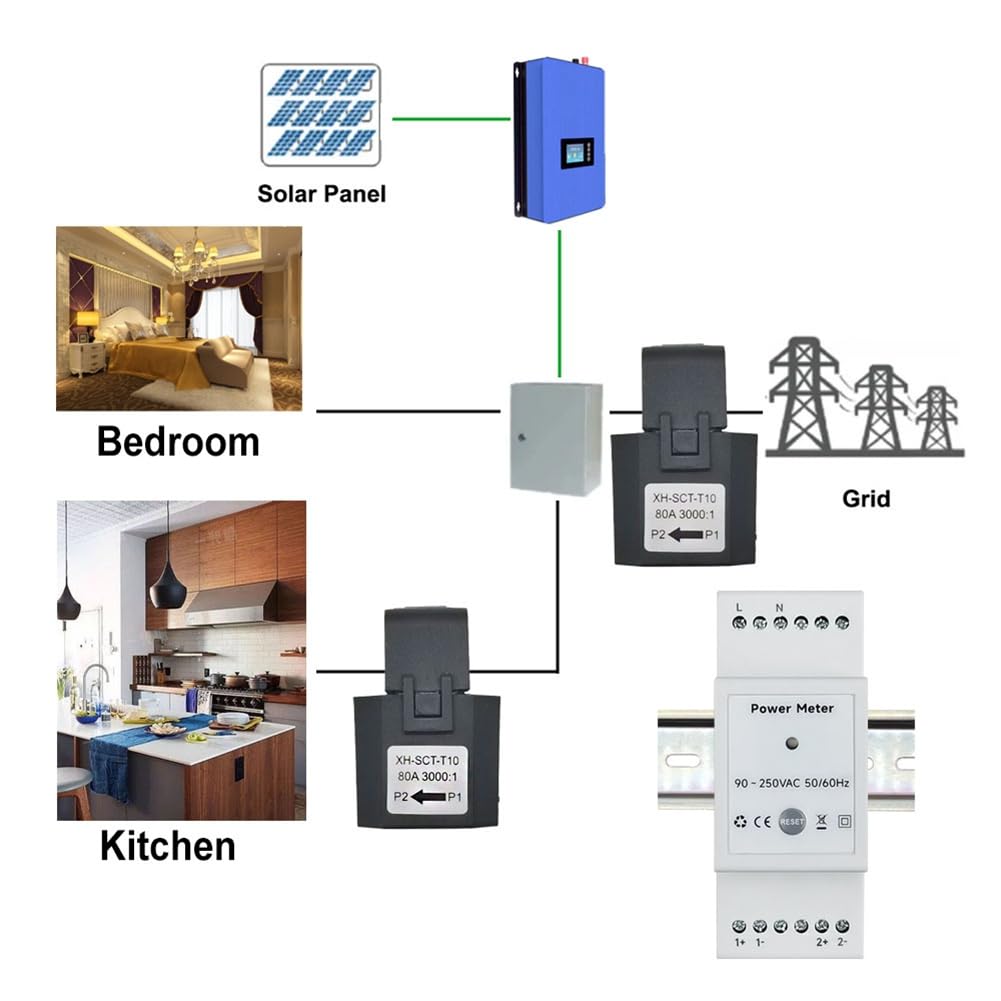 Contador de Energía WiFi Tuya Life Bidireccional Carril Din de 2 Canales con Monitor de Aplicación CT 120A Exportación e Importación de Energía