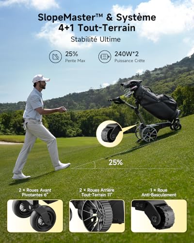 NAVEE Birdie 3X Chariot de Golf Électrique