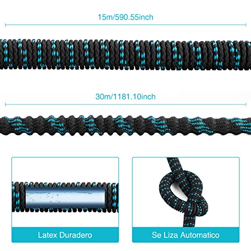 Mangueras, Tools Imagen adicional