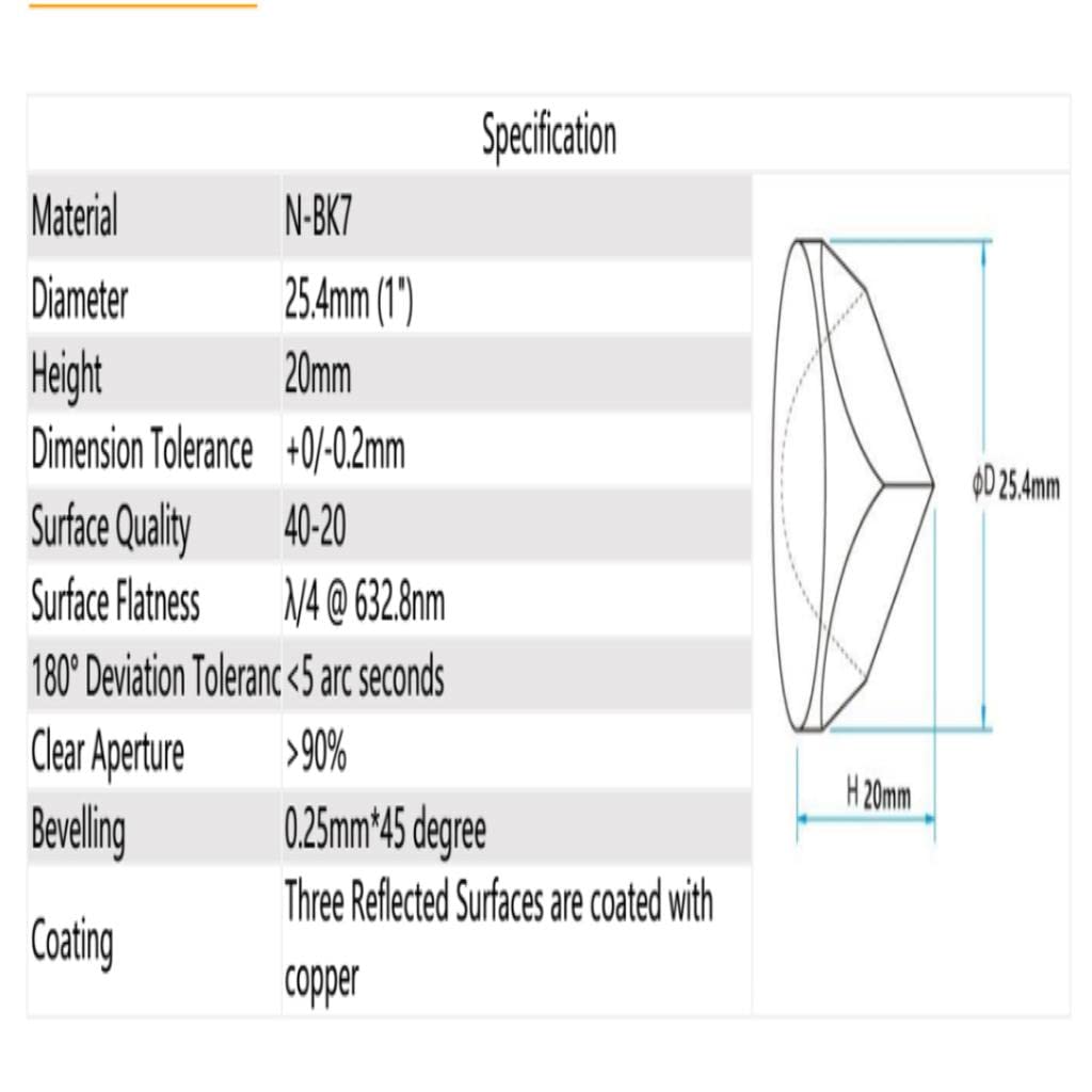 Rétroréflecteur d'angle pour L'arpentage par Spectroscopie, A