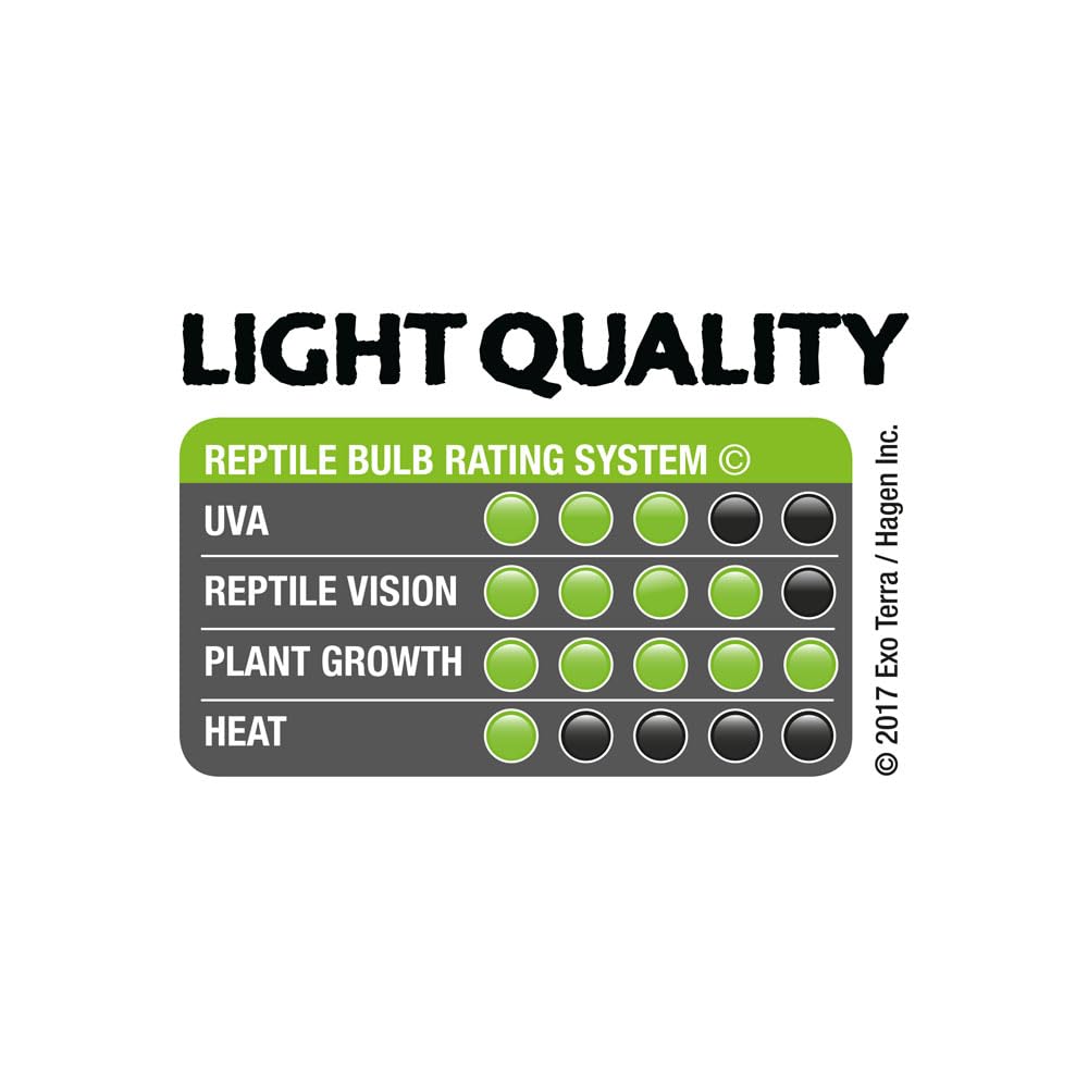EXO TERRA Natural Light Fluorescente, 15W 44cm