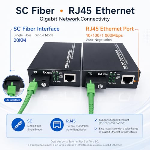 Image of Elfcam - 2 Pack Fiber Ethernet Converter, SFP Media Converter Included, Up to 20KM Distance over SC Fiber Optic Singlemode (1 RJ45 Port*1 RJ45 Port)