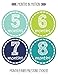 Months in Motion Baby Monthly Milestone Stickers - Newborn Boy Stickers (Style 113)