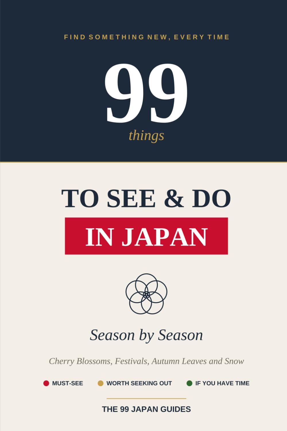 99 Things to See and Do in Japan, Season by Season: Cherry Blossoms, Festivals, Autumn Leaves and Snow (The 99 Japan Guides)