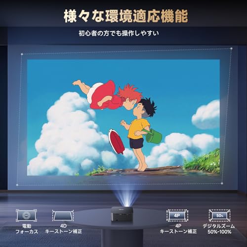 iSinbox プロジェクター YG381