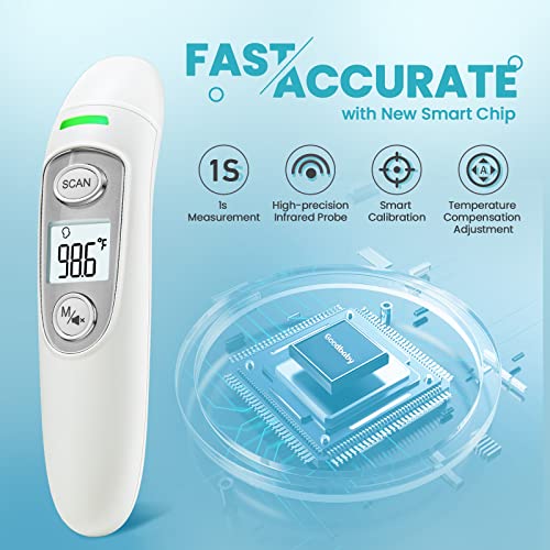 Forehead Thermometer For Adults, No-Touch Infrared Thermometer For Fever With Lcd Display And Memory Function, Ideal For Family Use (Pure White) #TOP3